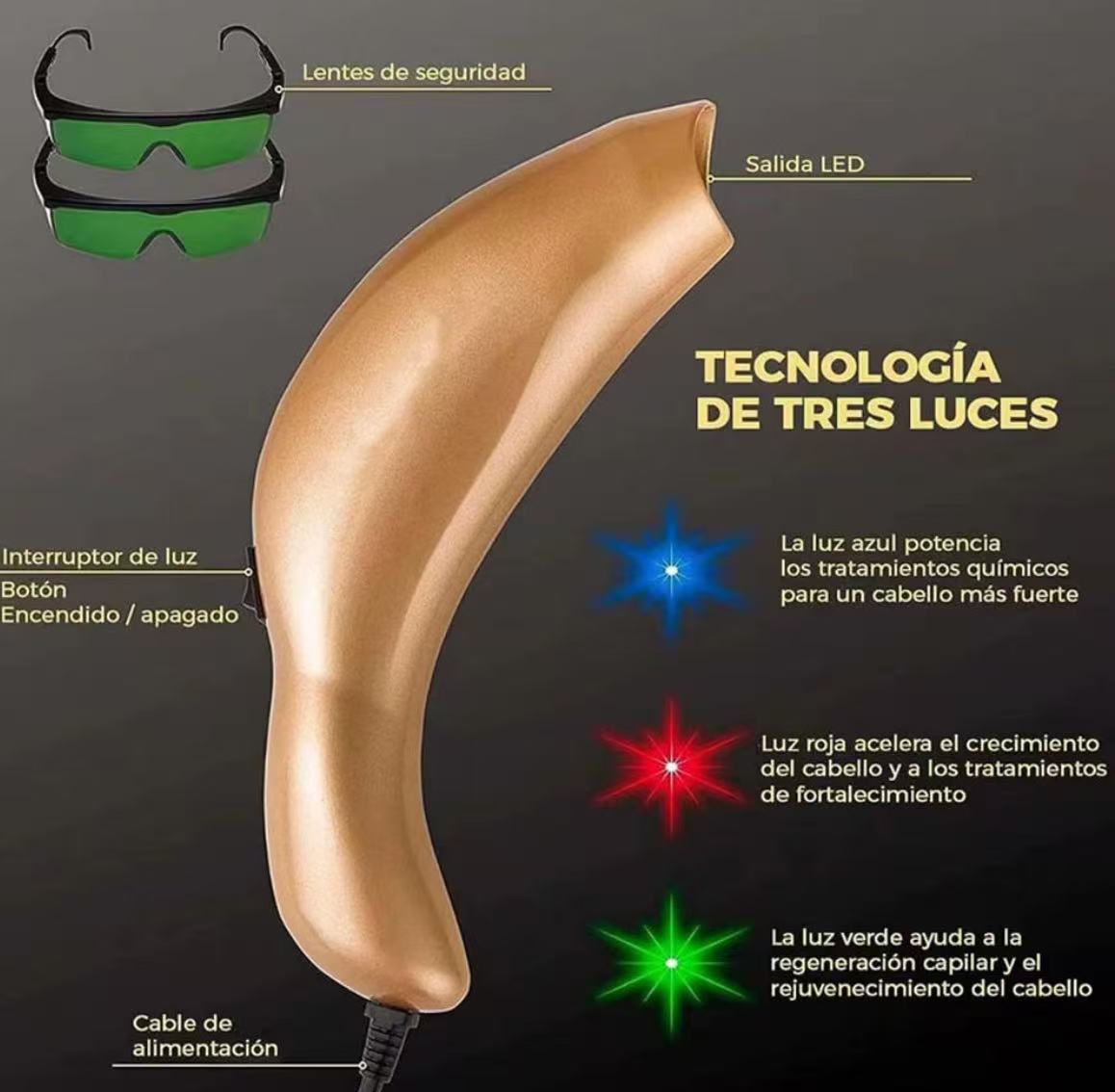 Hair Care Routine - Dispositivo Doméstico de Crescimento Capilar Photon,