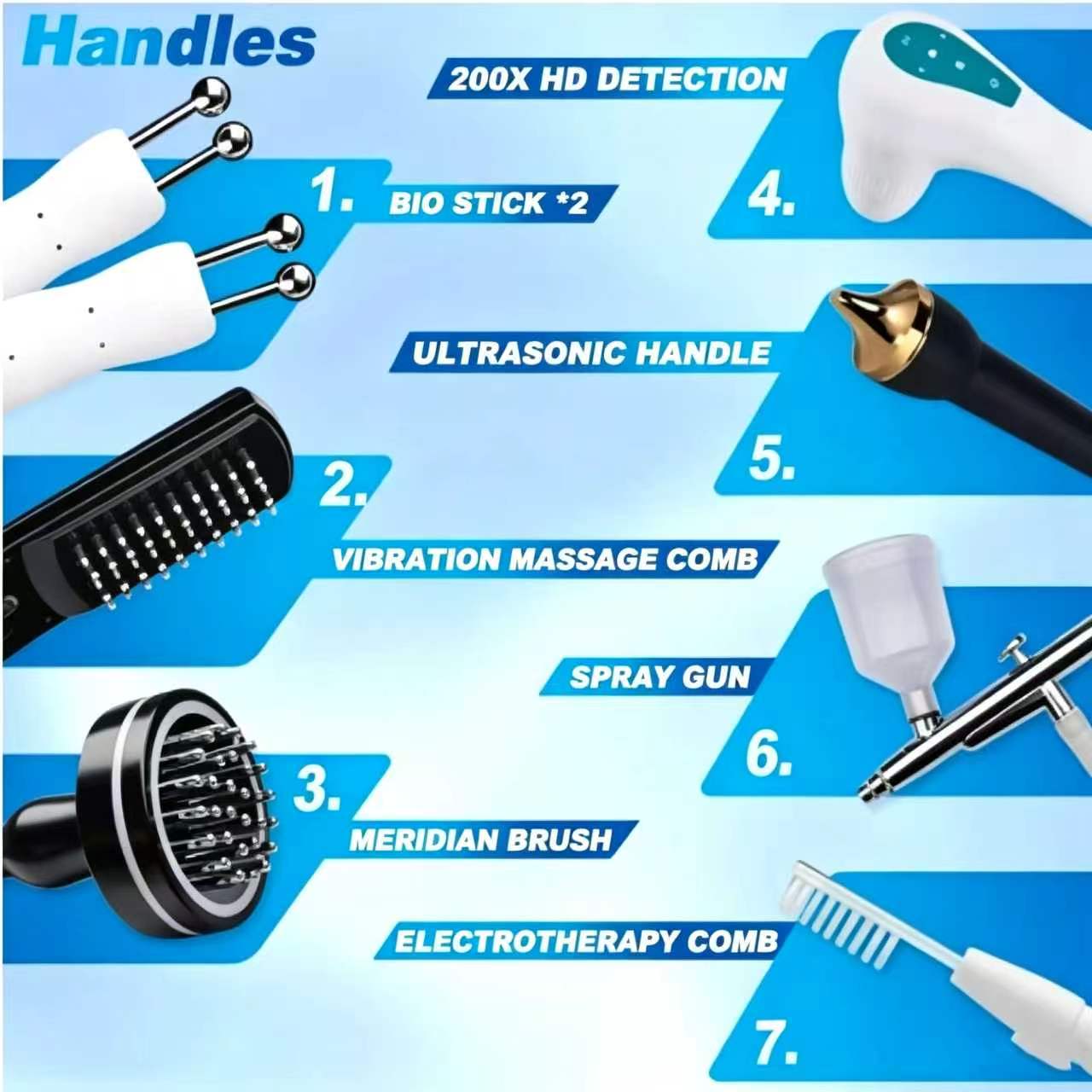 Detector de Folículos Capilare - Hair Care Salon avaliação e preço