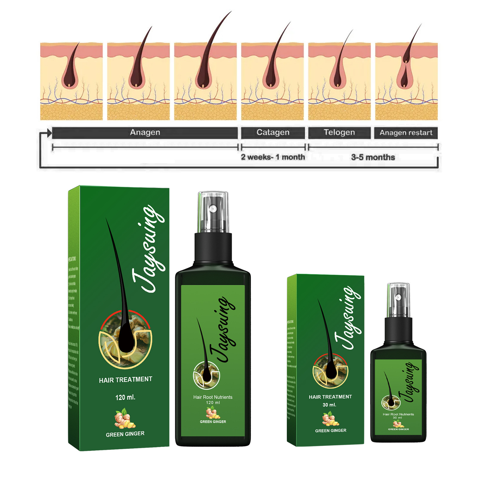 Óleo de Crescimento Do Cabelo  - Hair Care Treatment avaliação e preço