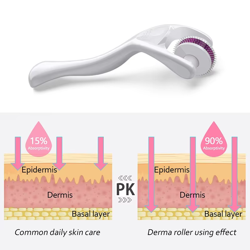 180 Derma Roller para Cuidados - Hair Care Growth avaliação e preço