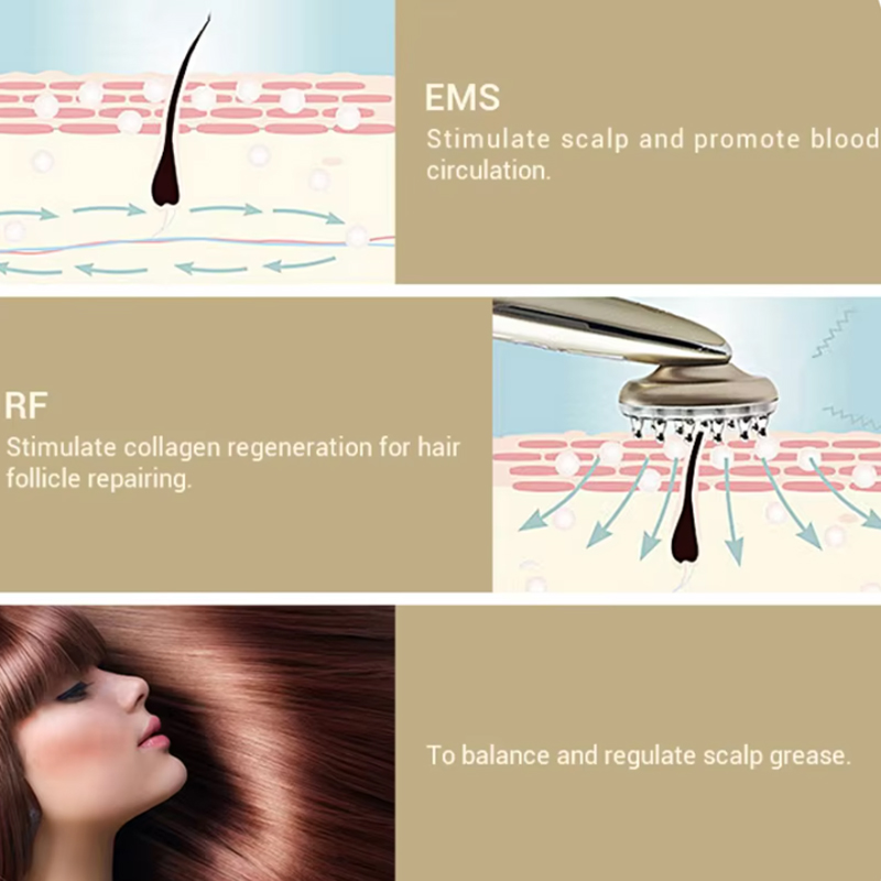 Pente elétrico para cresciment - Hair Care Growth avaliação e preço