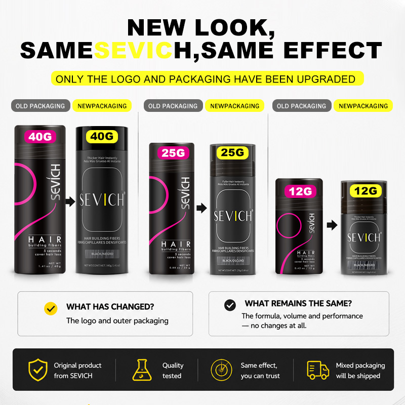 Fibras Capilares de Queratina: - Hair Care Keratin avaliação e preço