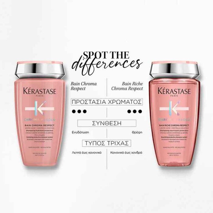 Kerastase Chroma Absolu Bain R - Hair Care Kerastase avaliação e preço
